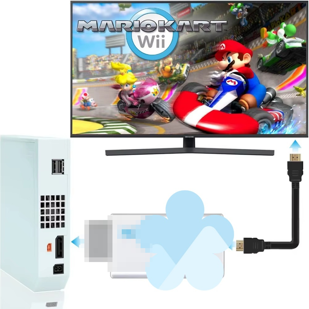 Adapter 1080P do HDMI, kabel z – Gaming Console Tv recenzja i cena