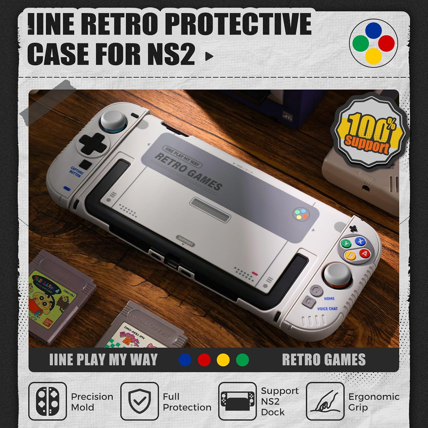 IINE Retro – etui na kontroler – Gaming Console Buttons recenzja i cena